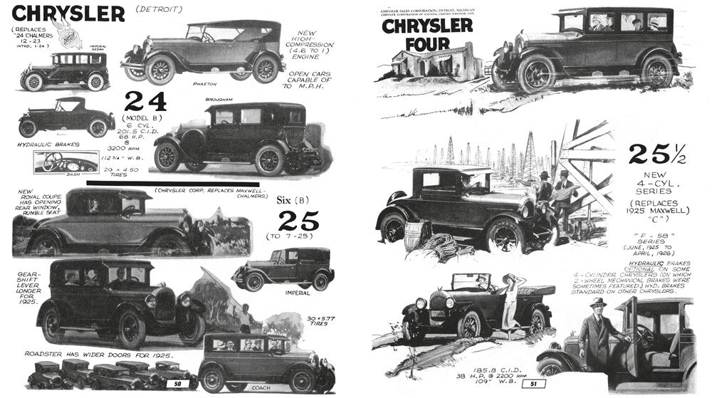 My Dad Had That Car: A Nostalgic Look at the American Automobile, 1920-1990