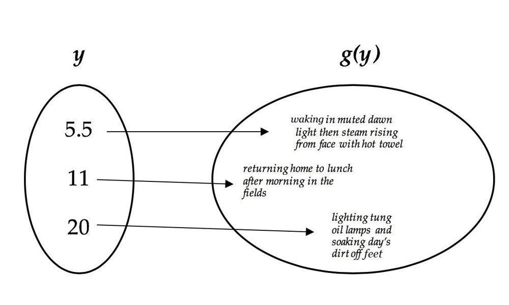 A Map for the Missing: A Novel
