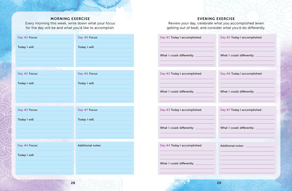 52 Weeks to Better Mental Health: A Guided Workbook for Self-Exploration and Growth (Volume 5)