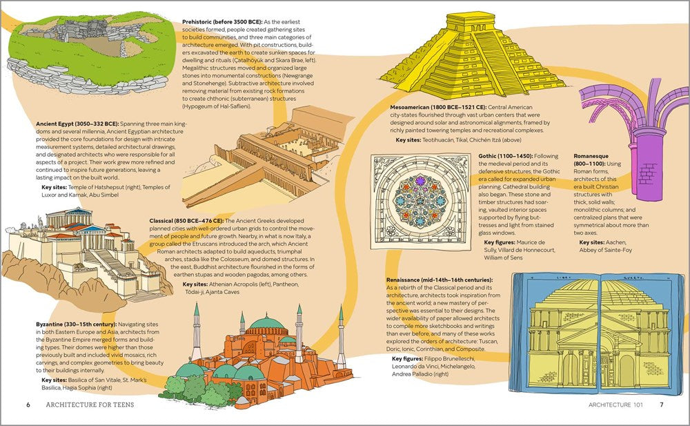 Architecture for Teens: A Beginner's Book for Aspiring Architects