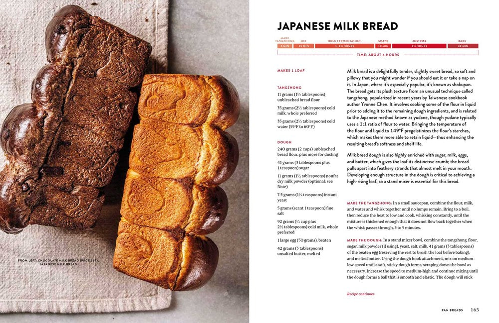The King Arthur Baking Company Big Book of Bread: 125+ Recipes for Every Baker (A Cookbook)
